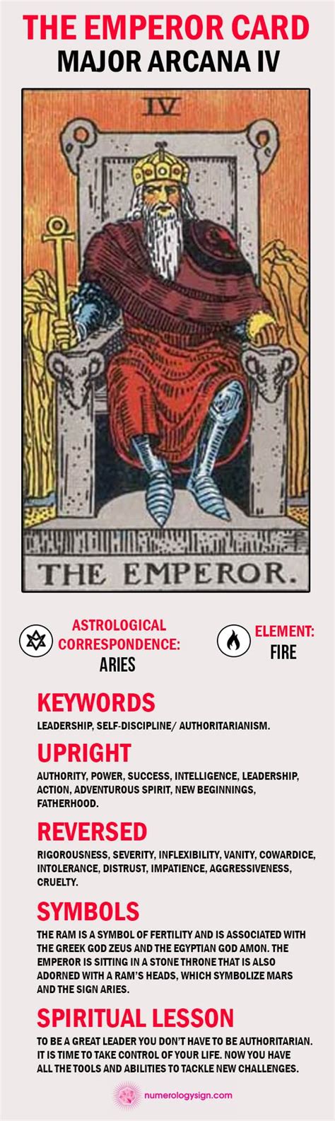 The Emperor Tarot Card Meaning Upright And Reversed Major Arcana Iv