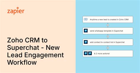 This Integration Is Designed To Automatically Engage With New Leads