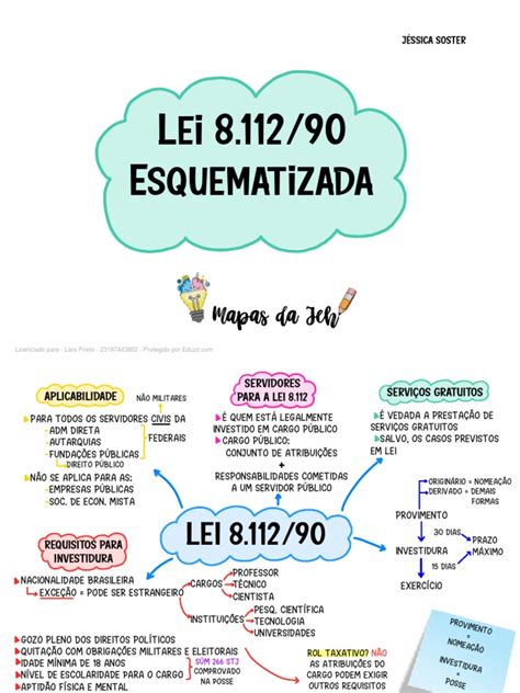 Lei 8112 Completa Para Impressao Pdf Governo Justiça