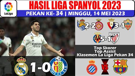 Hasil Liga Spanyol Tadi Malam Real Madrid Vs Getafe La Liga Pekan Ke