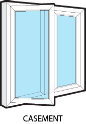 Custom Casement Windows AAA Screen And Window