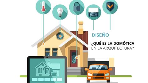 ¿qué Es La Domótica En La Arquitectura Arqzon