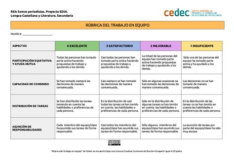 Cedec Rubrica De Trabajo En Equipo Somos Periodistas Cedec