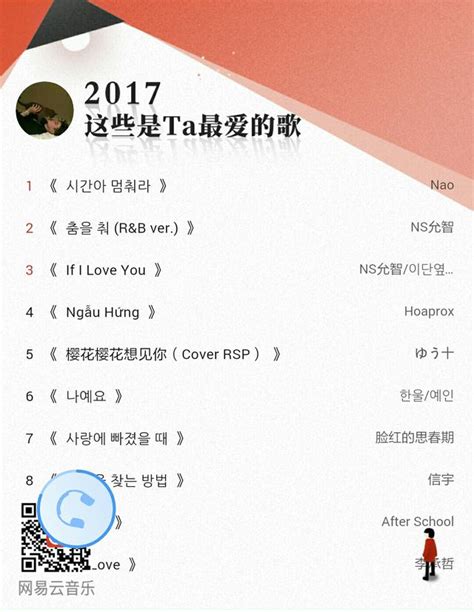 「網易雲」你的2017年度聽歌報告 每日頭條