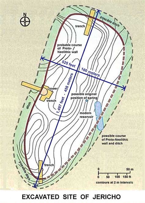 Ancient Jericho Map