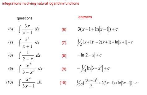 Core Pure 3 Notes Integrals Involving The Natural Logarithm Function