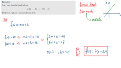 Solution Material De Asesoria Matem Tica I Semana Studypool