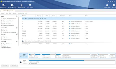 How Disk Partition Software Can Affect Your System Performance - Programming Insider