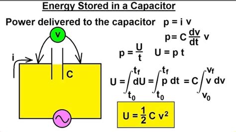 Lecture 15 Energy Stored In A Capacitor Fsc Physics Book Chapter