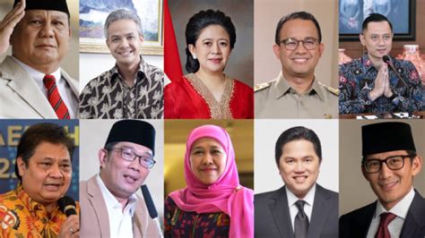 Survei Charta Politika Ini Elektabilitas Politikus Untuk Pilpres 2024