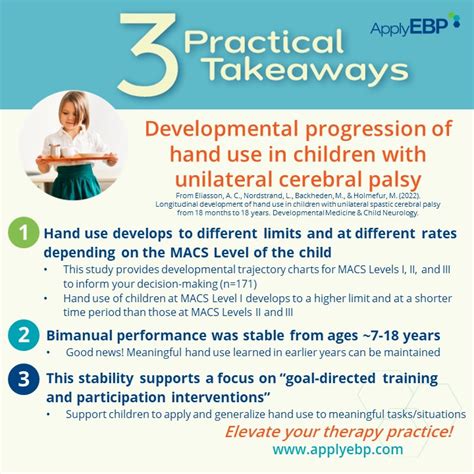 Developmental Progression Of Hand Use In Children With Unilateral