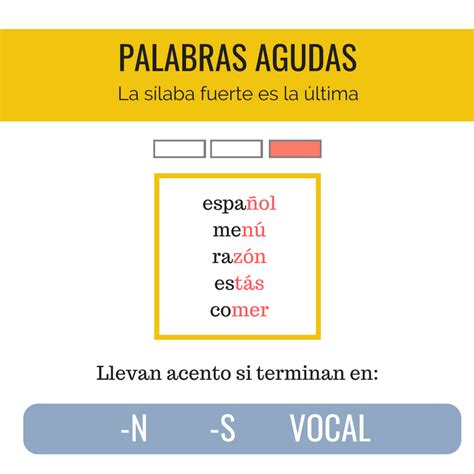 Cómo Acentuar Las Palabras Correctamente Consejos Y Trucos