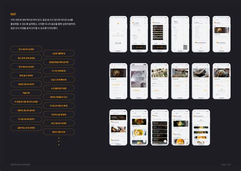 Human Interface Design-Voice Recipe on Behance