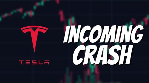 Tesla Stock Crash Is Wild Fed Recession Incoming Youtube