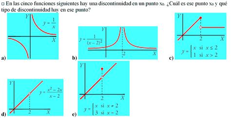 V Deos De L Mites De Funciones Continuidad As Ntotas Bat