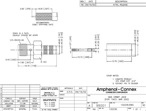 132236 Drawing Datasheet By Amphenol Rf Digi Key Electronics