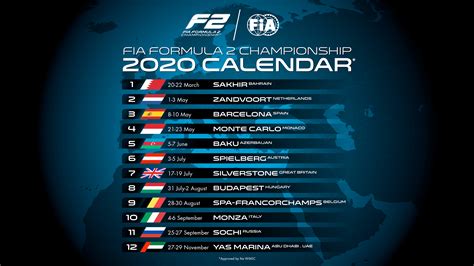 Fia Formula One Championship Race Calendar Lanna Nerissa