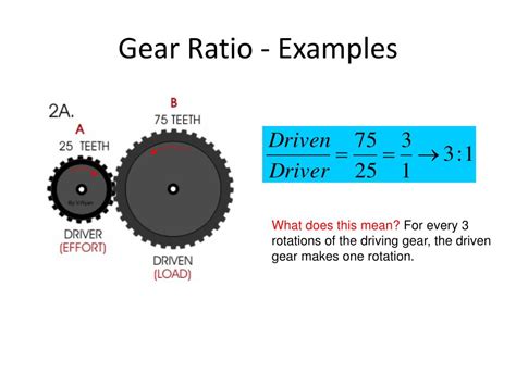 Gears And Gear Ratios