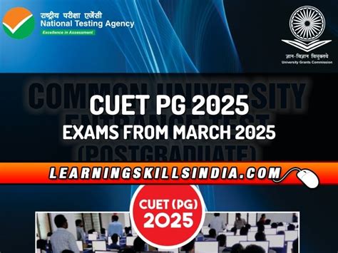 Cuet Pg Dates Eligibility Application Subject List More