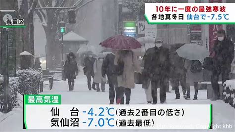 10年に1度クラスの寒波 宮城県各地で今季一番の冷え込みで真冬日に Khb東日本放送