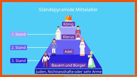 10 Ständegesellschaft Absolutismus Arbeitsblatt Allgemeine Arbeitsblätter