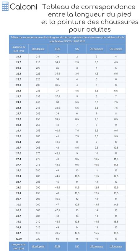 Tailles De Chaussures En Cm Longueur Du Pied Convertisseur De