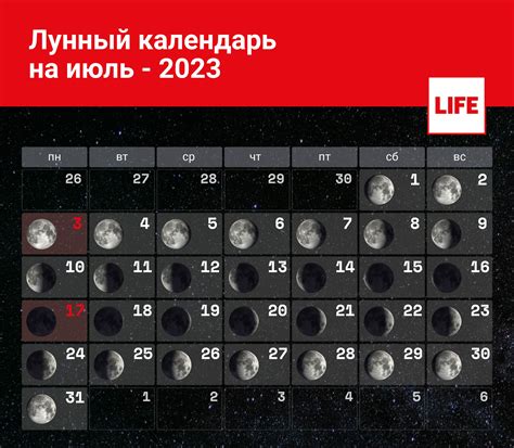 Лунный календарь на июль 2023 полнолуние новолуние и лучшие дни для