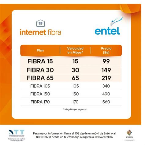 Abi Entel Ofrece Nuevos Planes Para Acceso A Internet Con Mayor