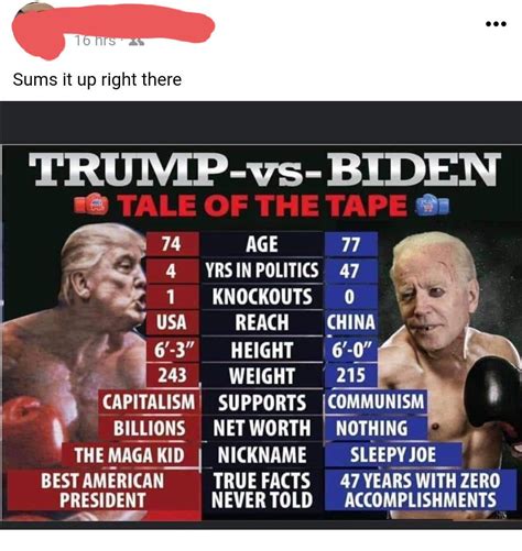 Tale Of The Tape True Fact Rtherightcantmeme