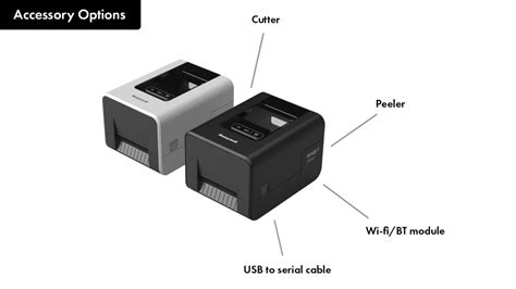 Introducing The New Honeywell PC42E T TTR Euroworks