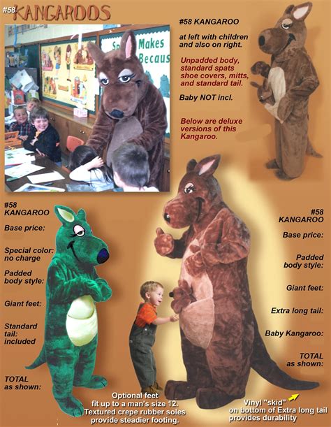 Great Kangaroo Mascot Costumes Pre Designed Or Customized Just For You