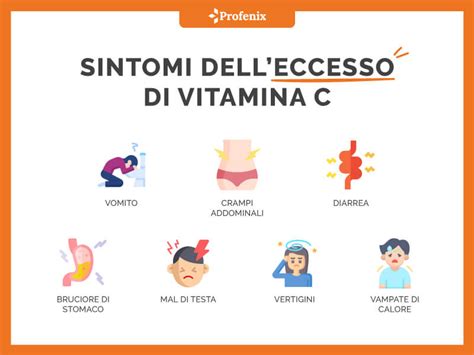 Vitamina C A Cosa Serve Quando Assumerla Che Dosaggio