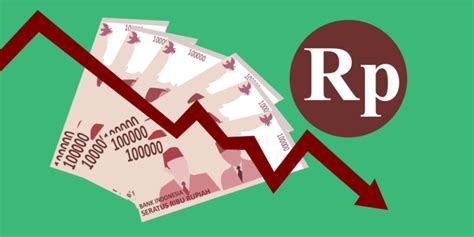 Penyebab Rupiah Melemah Serta Dampaknya Bagi Perekonomian Negara Patut