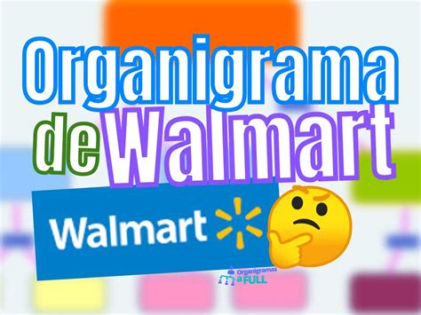 ᐈ Organigrama de Walmart