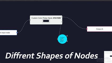 React Flow Tutorial 6 Diffrebt Shapes Of Nodes React For Beginners