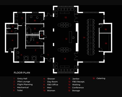 Elkin Municipal Airport - cdesign