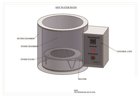 WATER BATH | 3D CAD Model Library | GrabCAD