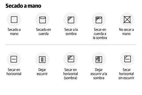 Tama Specijalizirajte Poseta Simbolos En La Ropa Que Significan