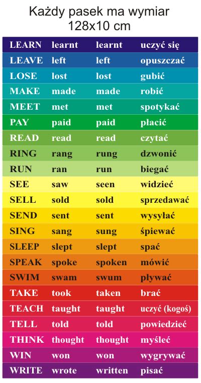 Naklejki Na Schody X Cm J Zyk Angielski Czasowniki Nieregularne