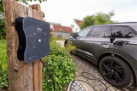 Wallbox mit der KfW Förderung 442 Solarstrom für Elektroautos