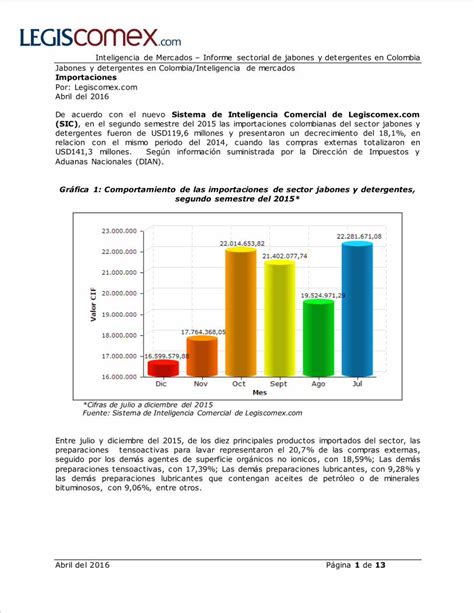 PDF Inteligencia De Mercados Informe Sectorial De Jabones Y PDF