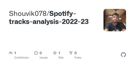 Github Shouvik Spotify Tracks Analysis