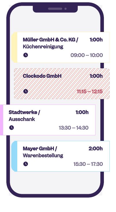 Zeiterfassungssysteme F R Unternehmen Digital Flexibel Effizient