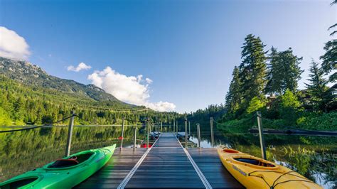 Nita Lake Lodge Whistler British Columbia Frontier Canada