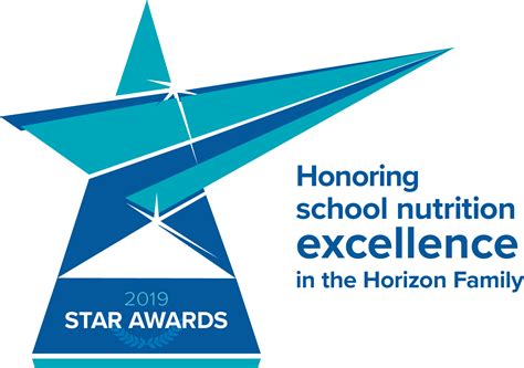 STAR Awards Winners | Horizon Software