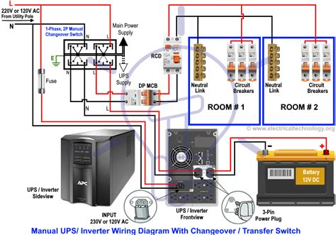 Go Power Transfer Switch Wiring Diagram For Inverter Manual