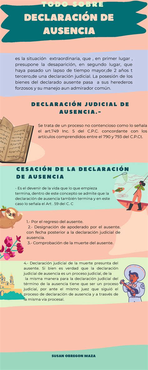 Infografia De Derecho De Persona Todo Sobre Declaraci N De Ausencia