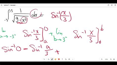 Lecture 7 Improper Integration Calculus 2 Youtube