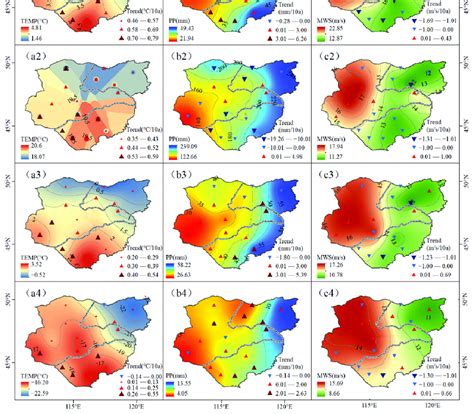 Spatial Distribution And Spatial Variation Characteristics Of