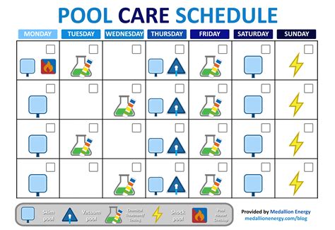 Free Printable Pool Maintenance Checklist